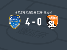 拉瓦勒克莱蒙比赛结果_拉瓦勒足球队近期表现_拉瓦勒足球俱乐部