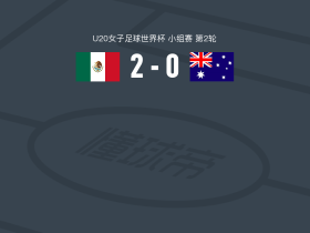 2026u20女足世界杯_澳大利亚女足U20比赛结果_U20女足亚洲杯赛程
