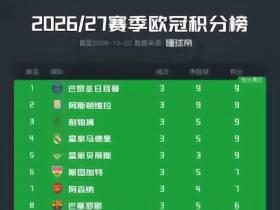 顿涅斯克矿工_顿涅茨克矿工 国际米兰 欧冠比赛