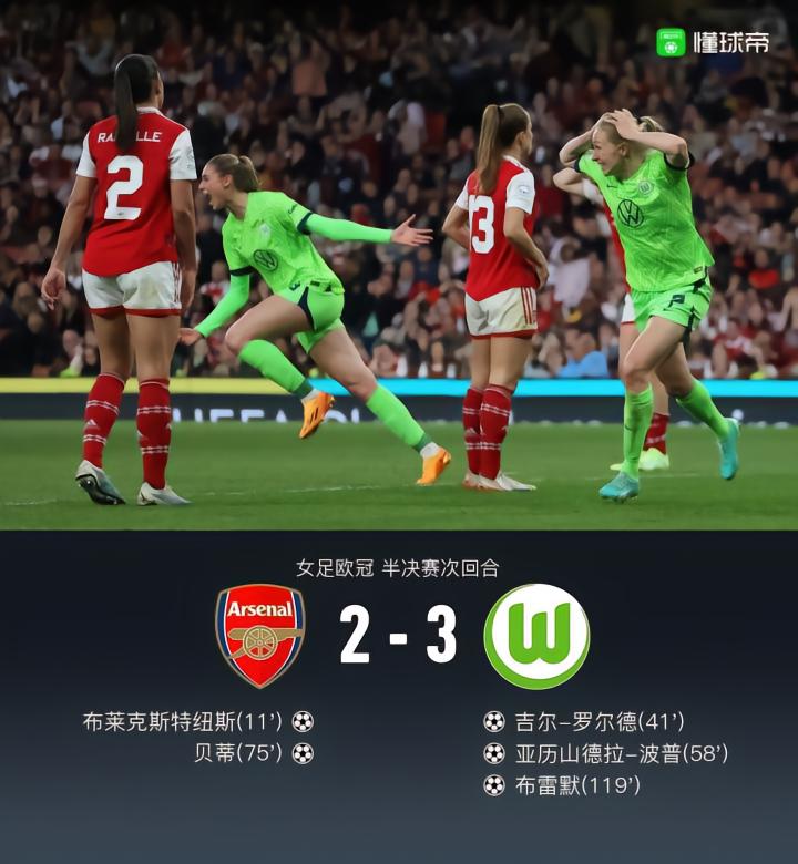 阿森纳女足沃尔夫斯堡女足女足欧冠半决赛比分_阿森纳女足_亚历山德拉-波普进球时刻