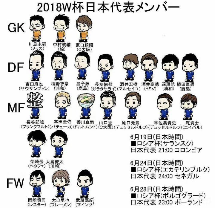 日本队世界杯阵容_日本队2010世界杯_日本足球百年计划