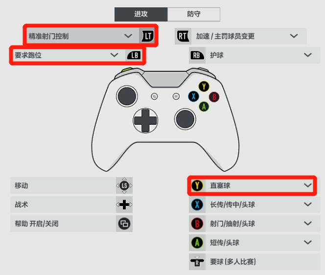 ZQW传中_zqw_弧线传中技巧