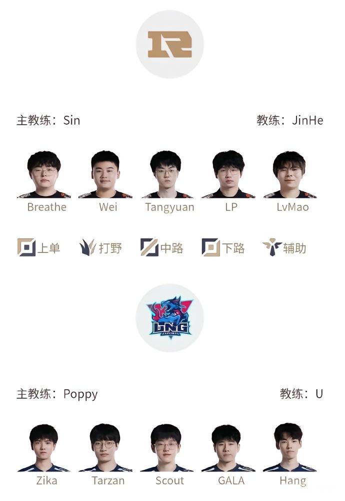 lpl lng_英雄联盟2023LPL夏季赛RNGvsLNG_RNG0-2LNGGALA痛击老东家