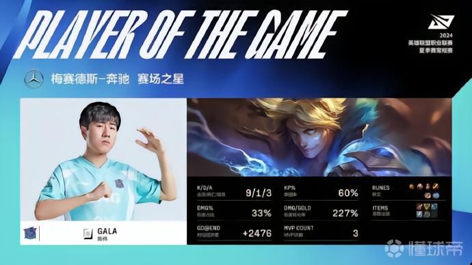 英雄联盟2024LPL夏季赛LNG vs WBG 2-1分析_lpl lng_LNG拒绝让一追二登峰组两连胜战报
