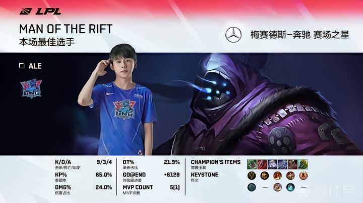 lpl lng_英雄联盟2021LPL夏季赛RNGvsLNG_RNG1-3不敌LNG止步六强