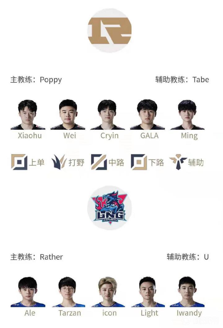 英雄联盟2021LPL夏季赛RNGvsLNG_RNG1-3不敌LNG止步六强_lpl lng