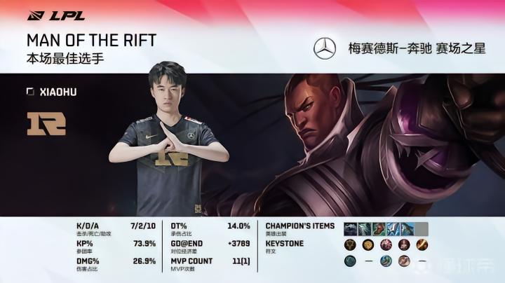 RNG1-3不敌LNG止步六强_lpl lng_英雄联盟2021LPL夏季赛RNGvsLNG