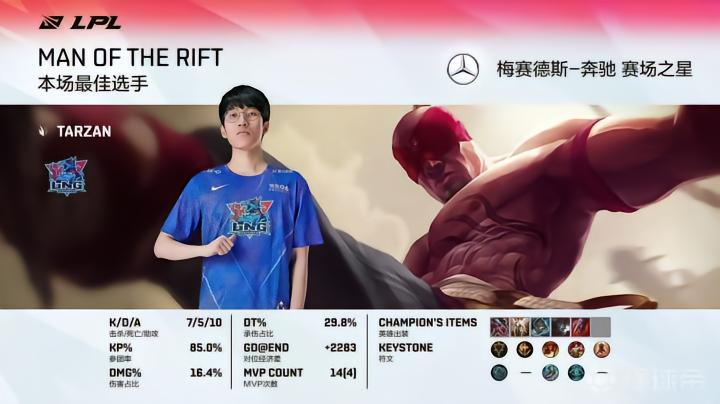 lpl lng_英雄联盟2021LPL夏季赛RNGvsLNG_RNG1-3不敌LNG止步六强