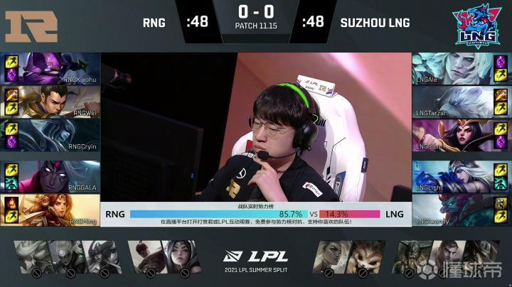 lpl lng_RNG1-3不敌LNG止步六强_英雄联盟2021LPL夏季赛RNGvsLNG