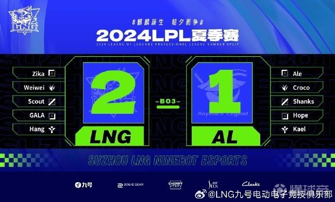 英雄联盟2024LPL夏季赛ALVSGLNGLPL季后赛ALVSGLNGAL1-2GLNG_lpl lng_