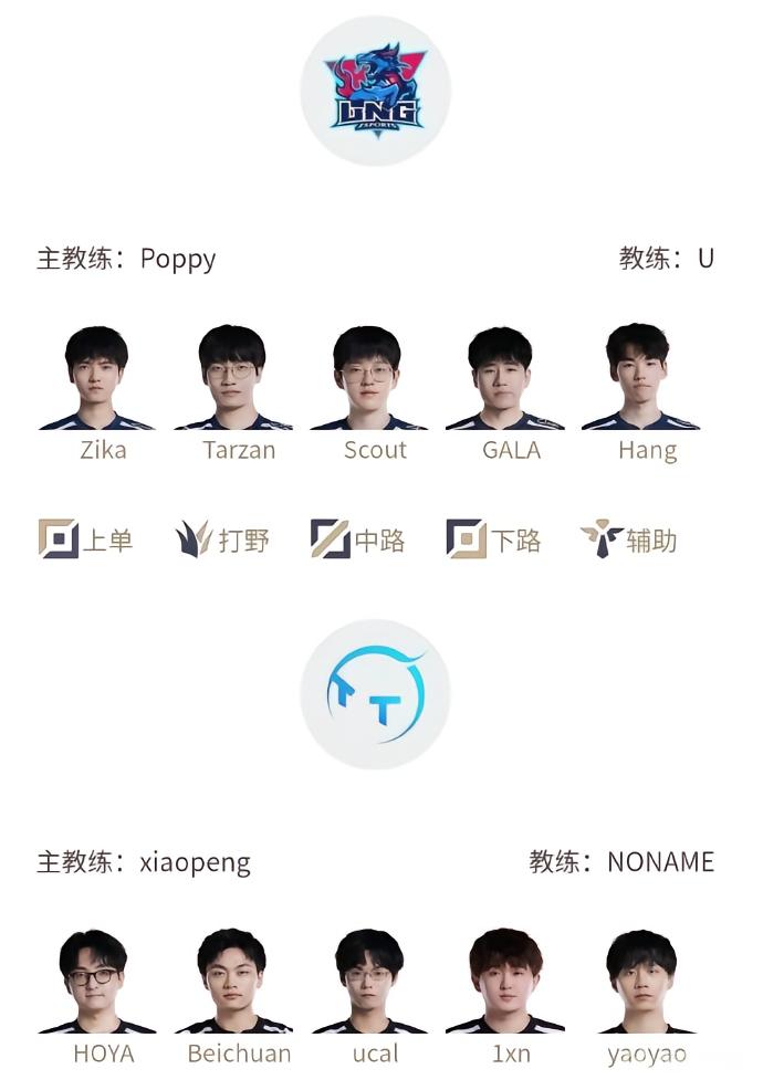 2023LPL夏季赛：LNG 2-1 战胜TT，TT确定无缘季后赛