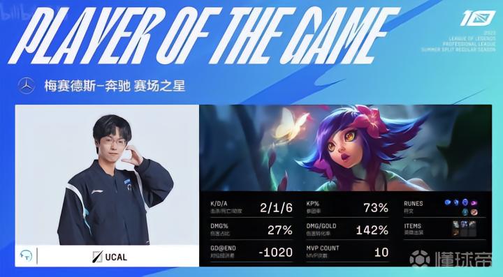  TT无缘季后赛 _英雄联盟2023LPL夏季赛LNG vs TT 2-1 胜 利 _lpl lng