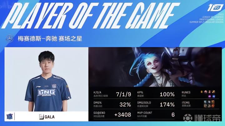 英雄联盟2023LPL夏季赛LNG vs TT 2-1 胜 利 _lpl lng_ TT无缘季后赛 