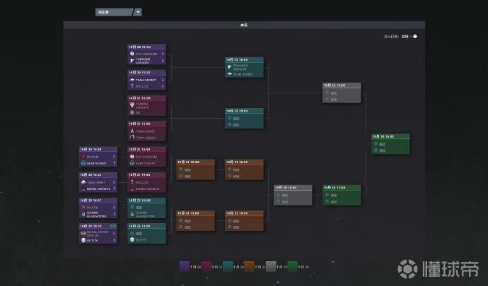 ti11_DOTA2 TI11 RNG败者组首轮 Entity战败 青春遗憾
